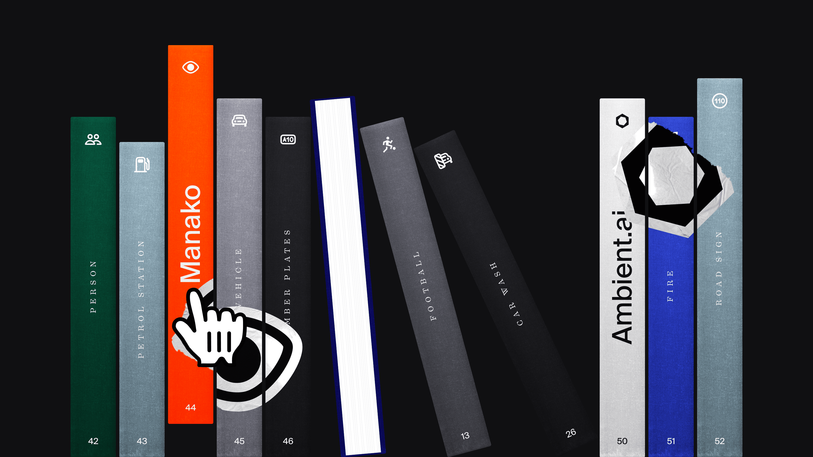 :/Manako vs Ambient.ai: What is the Best?/